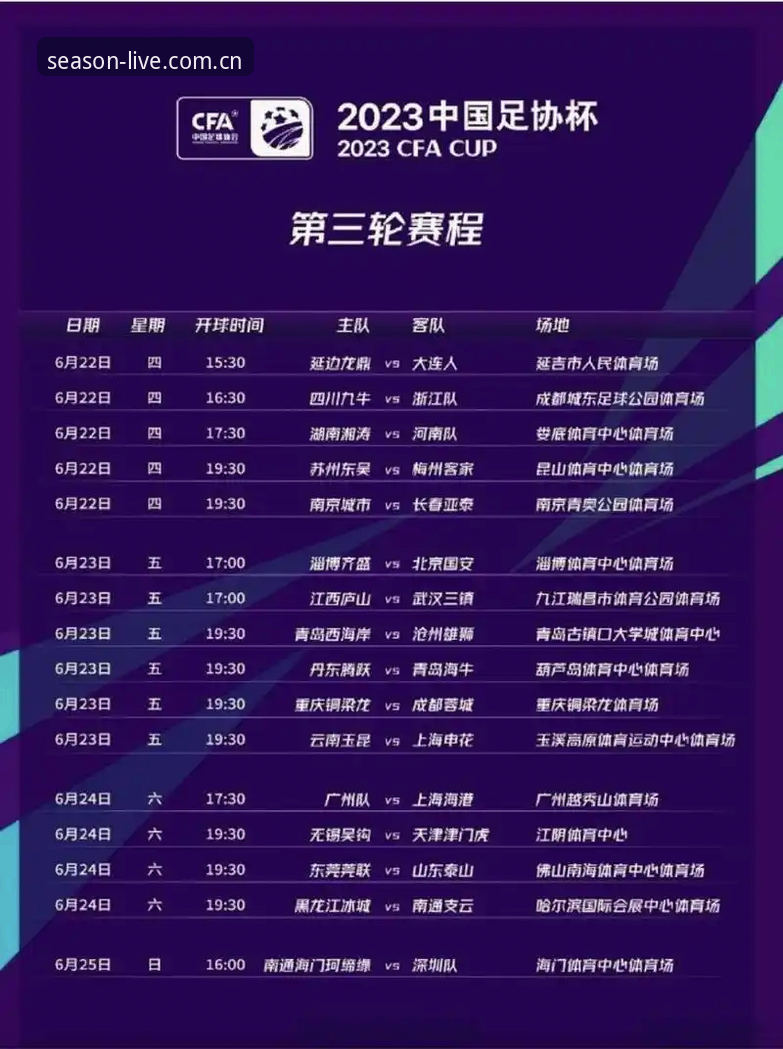 看懂足协第三批禁足名单必备知识：从行业乱象到体育直播平台观赛体验