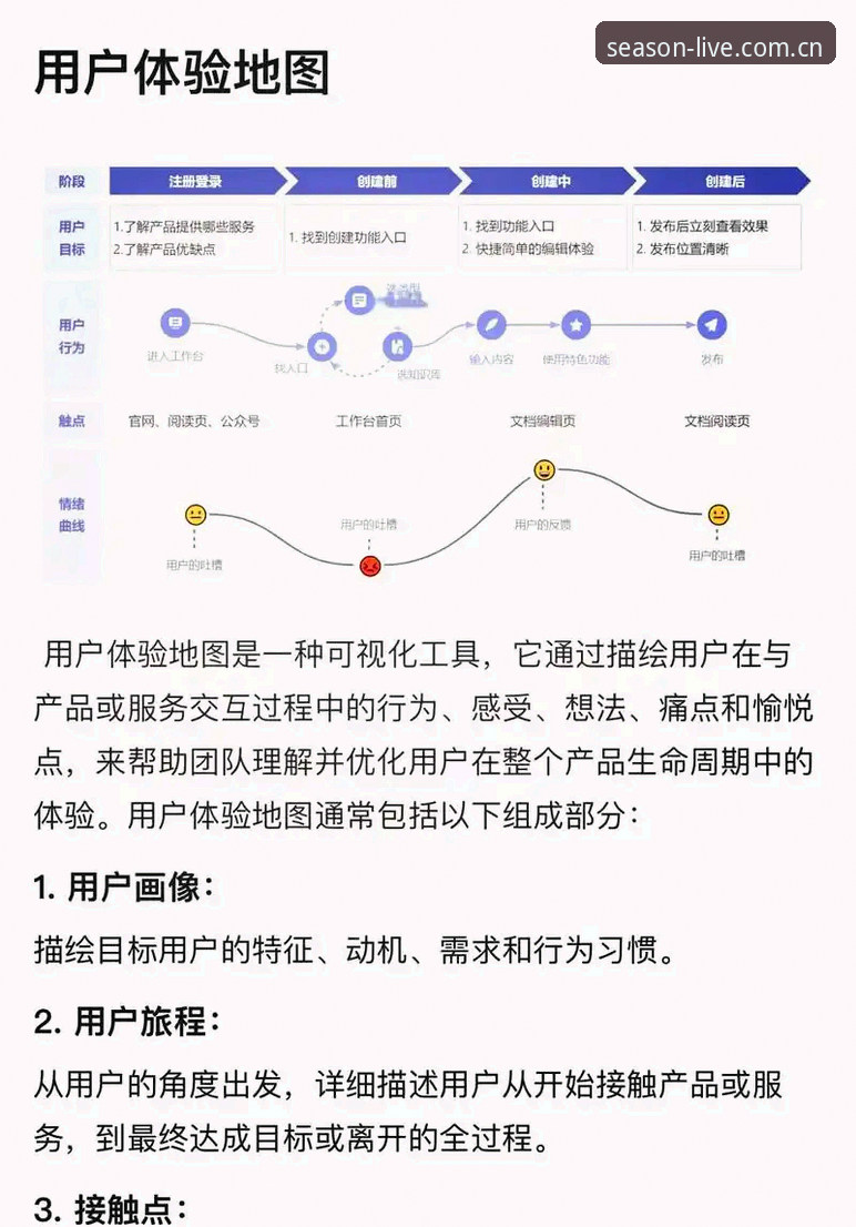 四季体育官方下载深度评测：从技术架构到用户体验的全面分析